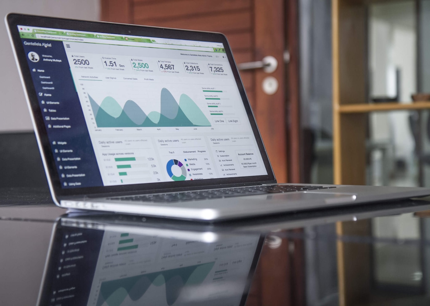 Trading analytics dashboard