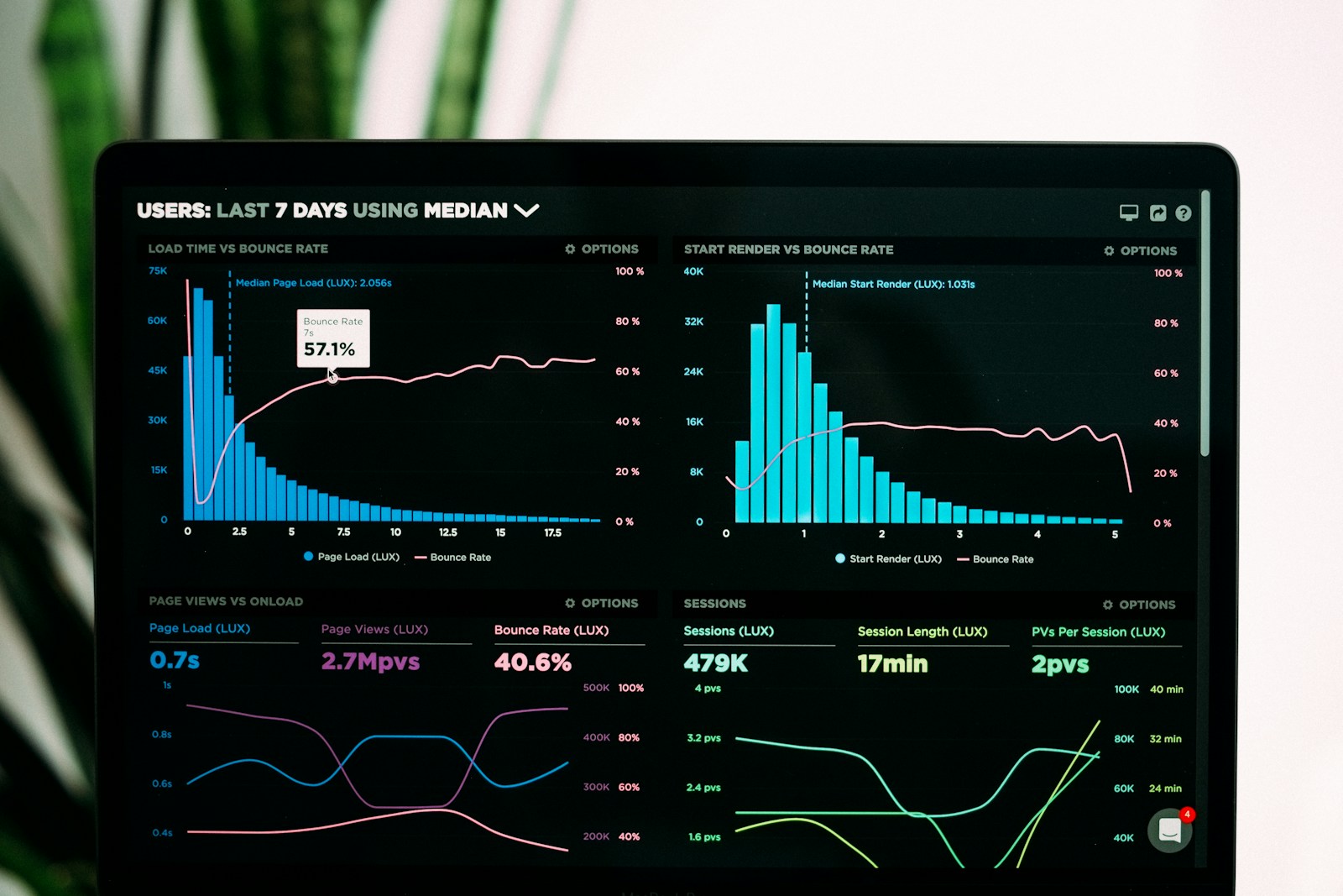 Crypto trading dashboard interface